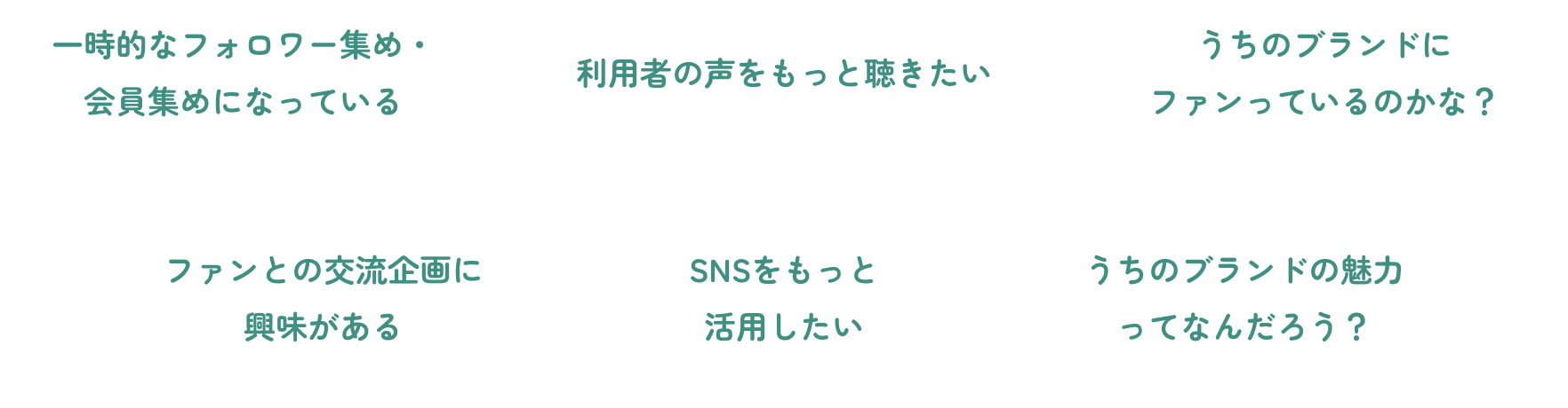 一時的なフォロワー集め・会員集めになっている 利用者の声をもっと聴きたい うちのブランドにファンっているのかな？ファンとの交流企画に興味がある SNSをもっと 活用したい うちのブランドの魅力 ってなんだろう？